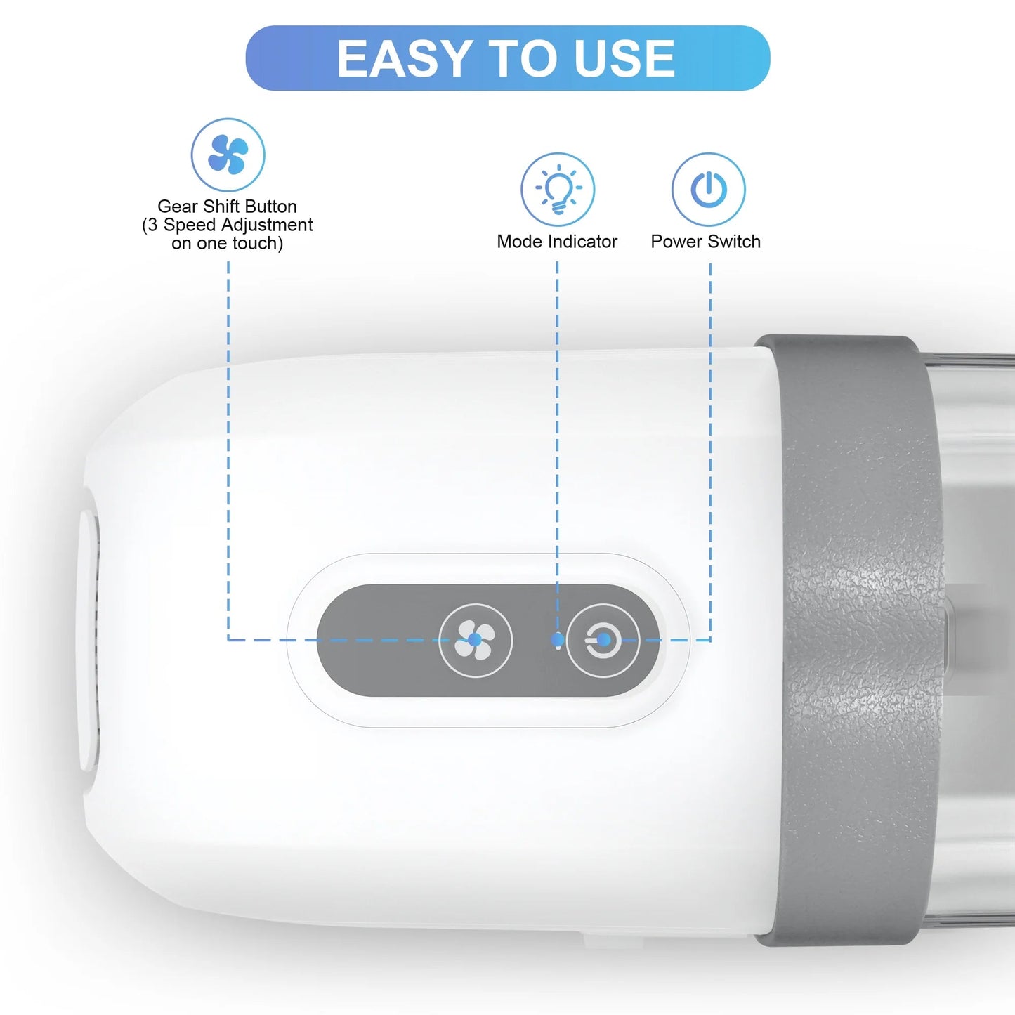 Rechargeable Dog Grooming Clippers