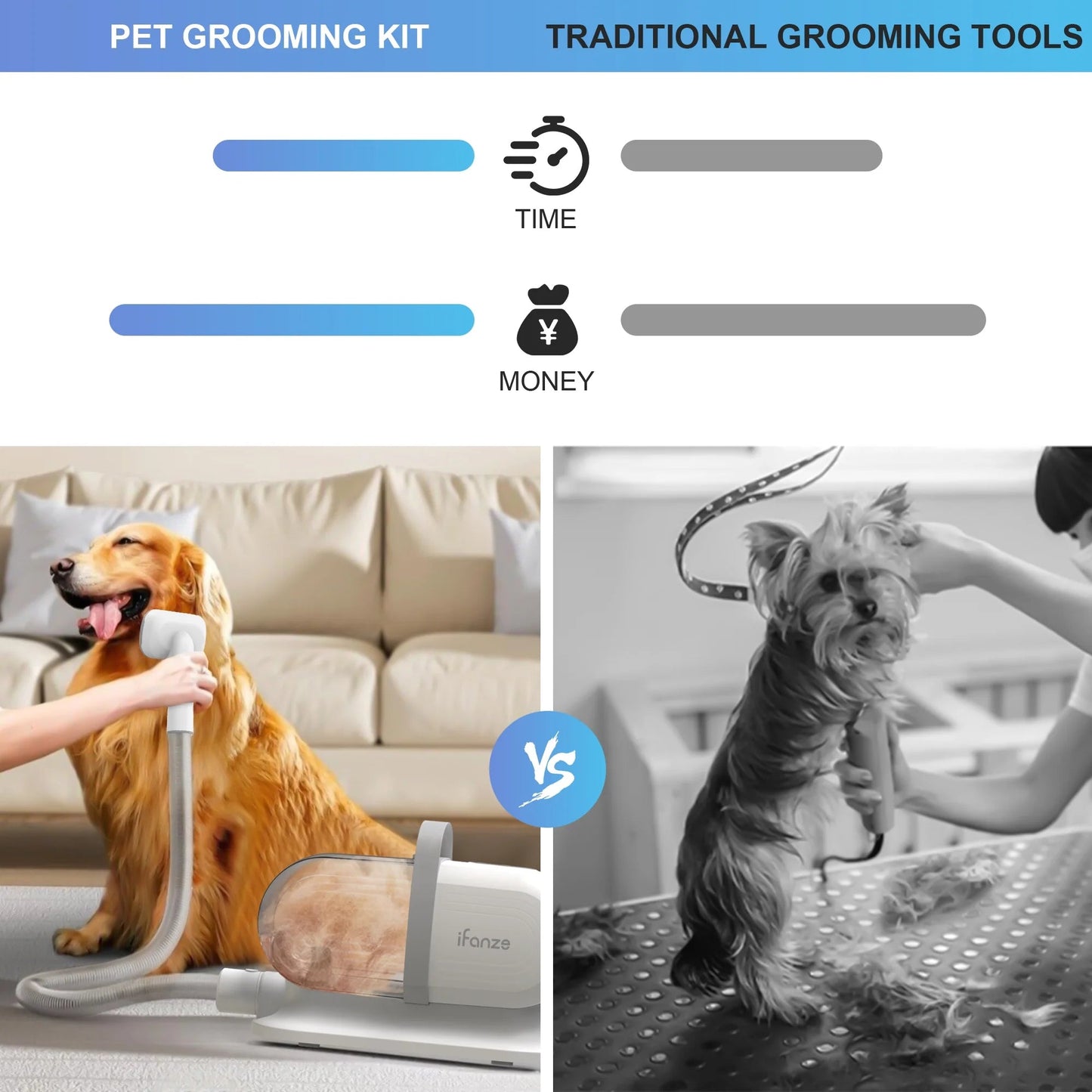 Rechargeable Dog Grooming Clippers