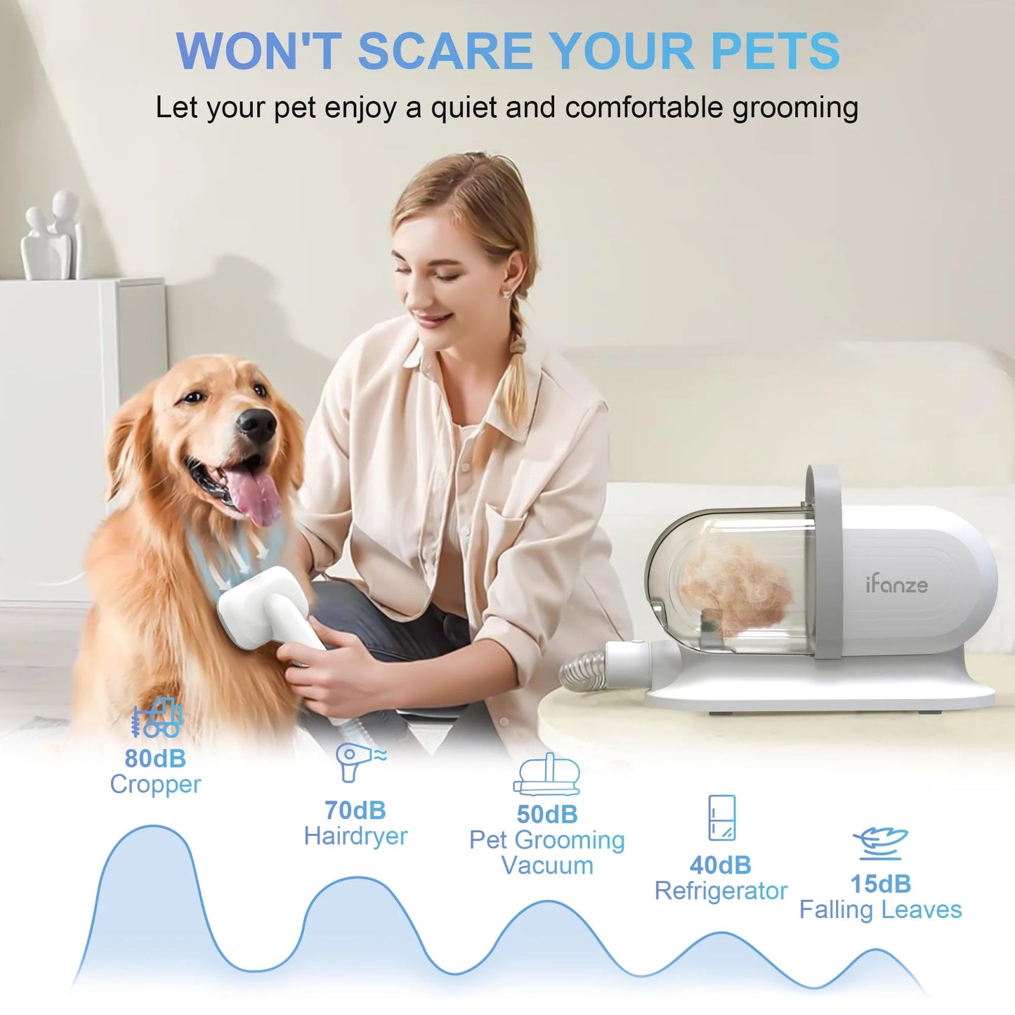 Rechargeable Dog Grooming Clippers