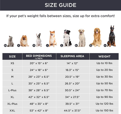 Orthopedic Dog Bed for Medium Dogs