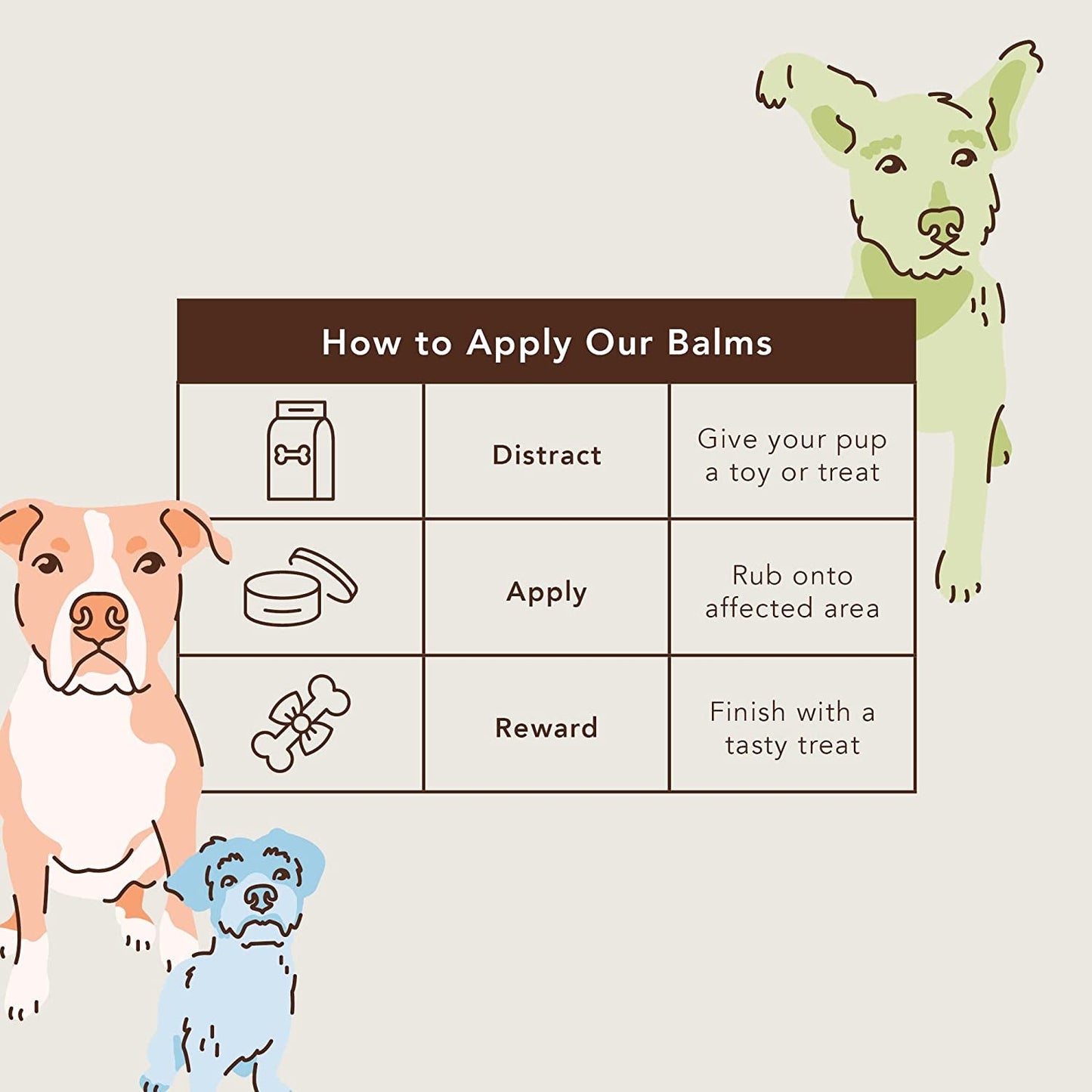 Pawtection Dog Paw Balm: Organic Protection for Paws