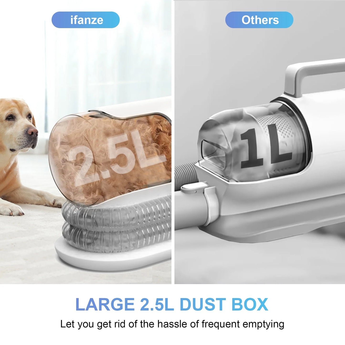Rechargeable Dog Grooming Clippers