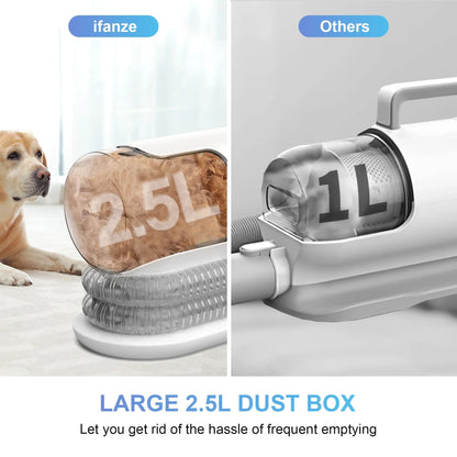 Rechargeable Dog Grooming Clippers