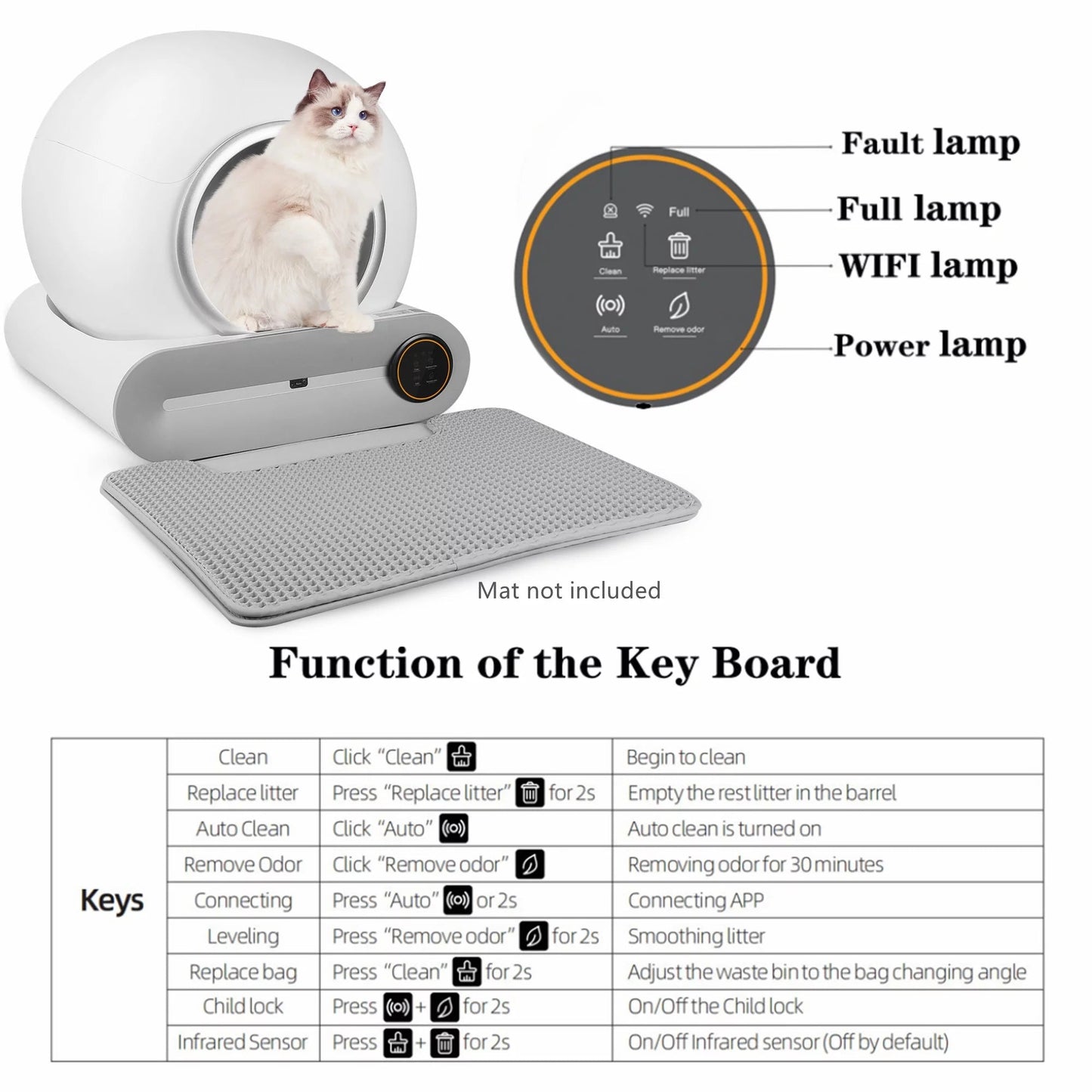 Automatic Self-Cleaning Cat Litter Box with App Control & Safety Features