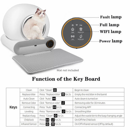 Automatic Self-Cleaning Cat Litter Box with App Control & Safety Features