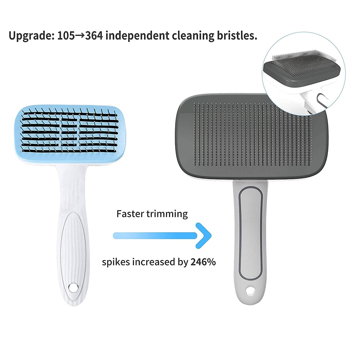 Self-Cleaning Dog Brush for All Fur Types, Large and Medium Pets