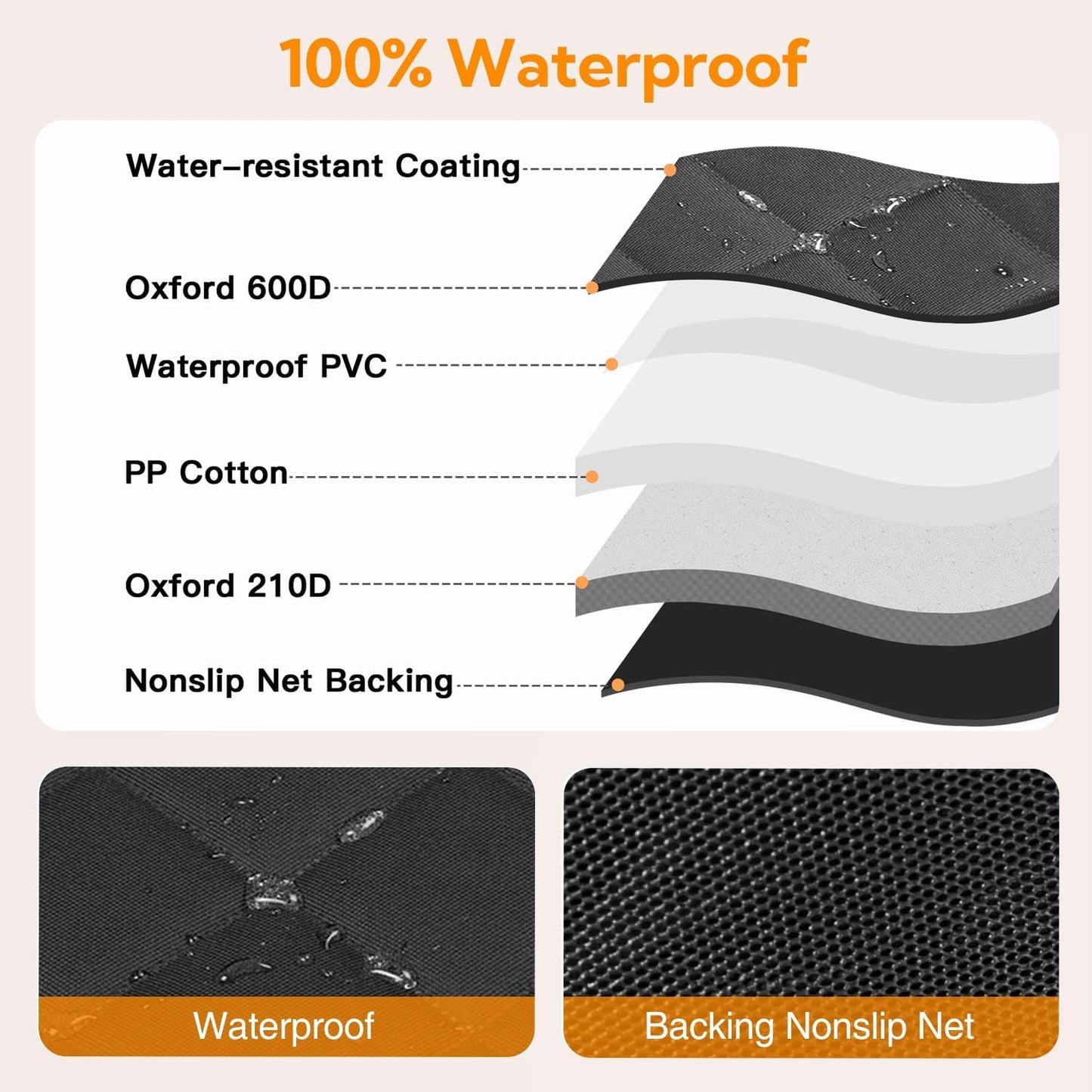 Waterproof Dog Car Seat Cover with Mesh Window – Non-Slip Hammock