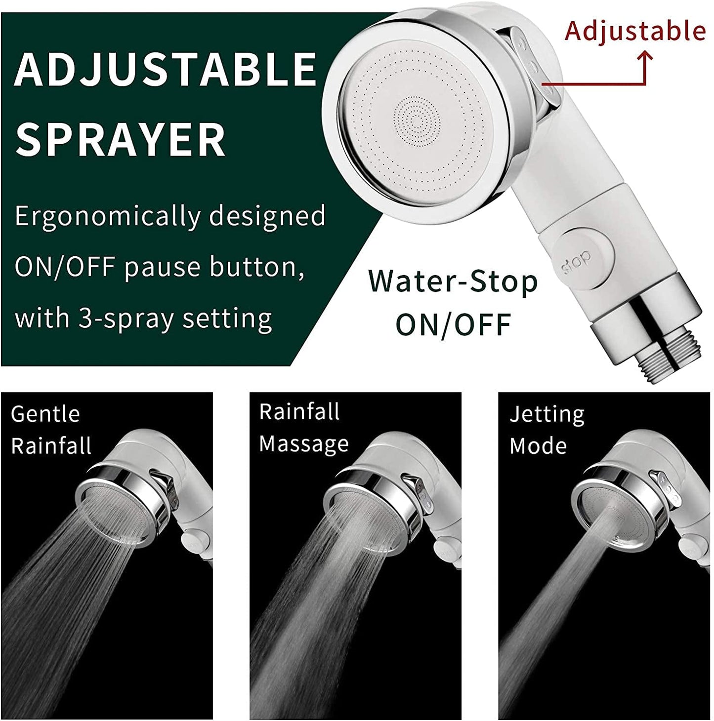 Faucet Sprayer Attachment for Dog Bathing