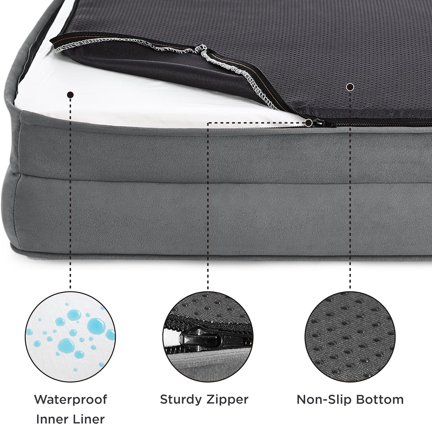 Orthopedic Dog Bed for Medium Dogs